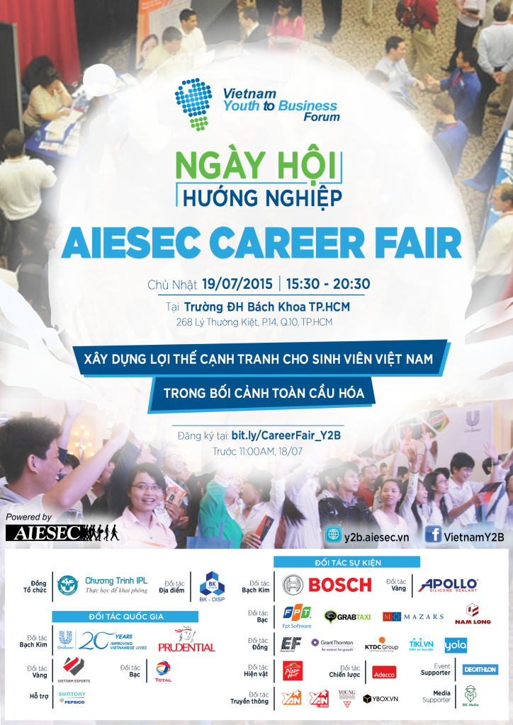 Hướng Nghiệp