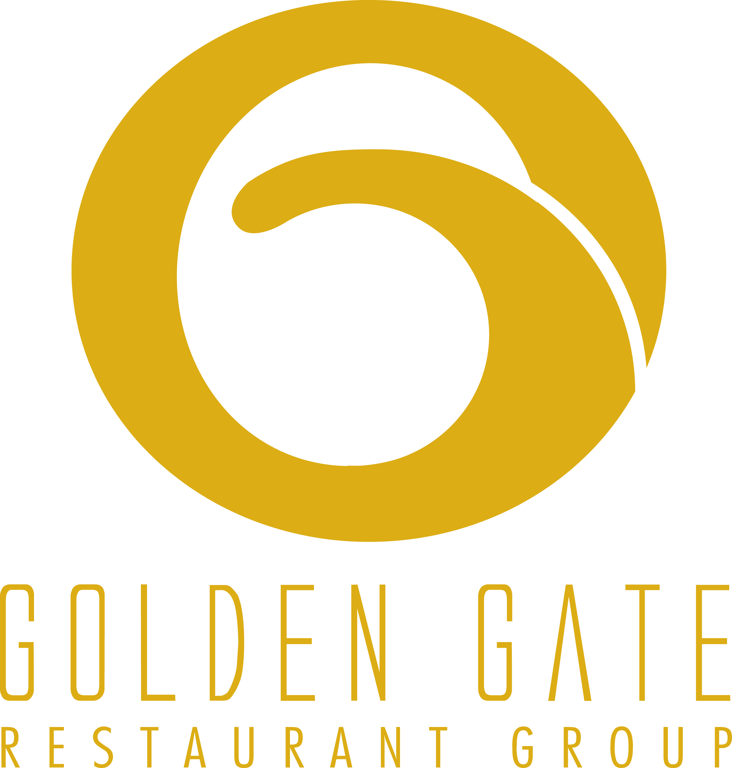 thương hiệu golden gate